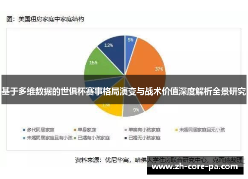 基于多维数据的世俱杯赛事格局演变与战术价值深度解析全景研究 基于多维数据的世俱杯赛事格局演变与战术价值深度解析全景研究