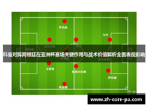科曼对阵阿根廷在亚洲杯赛场关键作用与战术价值解析全面表现影响