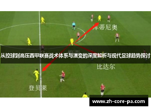 从控球到高压西甲联赛战术体系与演变的深度解析与现代足球趋势探讨 从控球到高压西甲联赛战术体系与演变的深度解析与现代足球趋势探讨